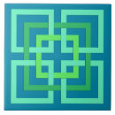 Recherche de teal tiles Sarcelle d'hiver