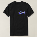 Search for progressive clothing Resistance