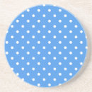 Recherche de taches dessous de verres Points