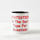 Search for significance mugs Math