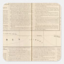 Recherche de nigeria stickers Afrique