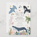 Search for sea birthday invitations Whale birthday party