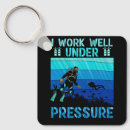 Search for scuba diving keychains Ocean