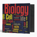 Search for biology office supplies College