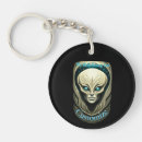 Search for skull head keychains Skulls