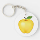 Search for delicious keychains Apple