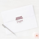 Search for jaguar print stickers Graduation