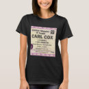 Recherche de planification tshirts Planification de la sécurité