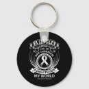 Search for february 2 keychains Health