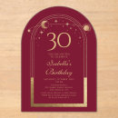 Search for mystical birthday invitations Girly
