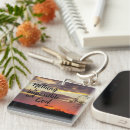 Search for noth keychains Scripture