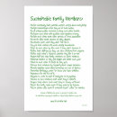 Search for sustainability posters Sustainable
