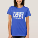 Search for radiations For her