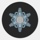 Search for trance stickers Balance