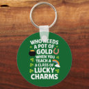 Search for lucky charm keychains Shamrock