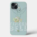 Search for peter electronics Tinkerbell