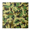 Search for camouflage tiles Pattern