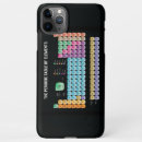 Recherche de élément iphone coques Geek