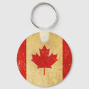 Search for vintage canada keychains Retro