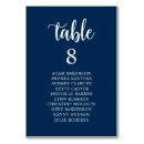 Search for tab Table number