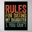 Search for my rules posters Food