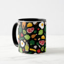 Search for paleo mugs Keto
