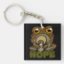 Search for toad keychains Amphibian