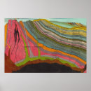 Search for geology posters Chart