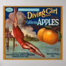 Search for vintage diving posters Retro