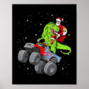 Recherche de monster posters Dinosaure