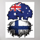 Recherche de finlandais posters Finlande