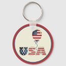 Search for patriots keychains Freedom