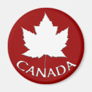 Recherche de dessin amusant magnets Frigo