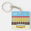 Search for tram keychains Lisbon