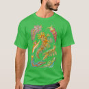 Recherche de biochemistry tshirts Biologist