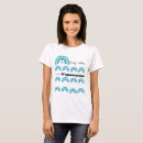 Recherche de keep calm vêtements Garder
