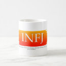 Search for infj mugs Mbti