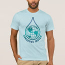 Search for water conservation Recycle