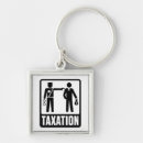Search for govern keychains Libertarian