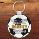 Recherche de soccer porteclés Sports