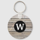 Search for weathered keychains Cute