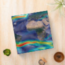 Search for climate binders Weather
