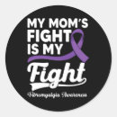 Search for lyme disease stickers Fight