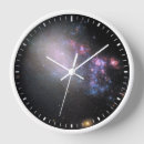 Recherche de le profond espace horloges Astronomie