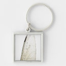 Search for fragility keychains Close up
