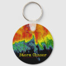 Search for chaser keychains Storm