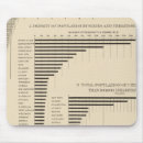 Search for twenty four mousepads Lithographed