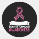 Search for cancer ribbon stickers Breast cancer awareness