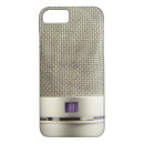 Search for volume iphone cases Retro