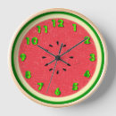 Recherche de pasteque horloges Pour tous